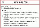 기업의 사회적 책임(CSR) 14페이지