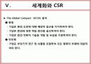 기업의 사회적 책임(CSR) 15페이지