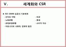 기업의 사회적 책임(CSR) 17페이지