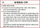 기업의 사회적 책임(CSR) 18페이지