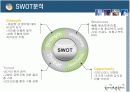 온라인, 인터넷 쇼핑몰 창업 사업계획서  5페이지