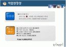 온라인, 인터넷 쇼핑몰 창업 사업계획서  12페이지
