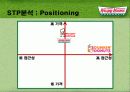 크리스피크림의 기업분석 16페이지