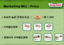 크리스피크림의 기업분석 21페이지