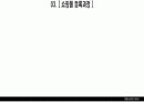 온라인, 인터넷 쇼핑몰 창업 사업계획서 9페이지