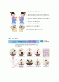 웨이트 트레이닝 레포트 - 스트레칭 6페이지