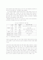 위안화 절상이 국내에 미치는 영향(2010)  26페이지