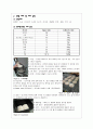 발효빵 (식빵) 제조 방법 및 관능/외관 평가, 물성검사 4페이지