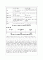 발효빵 (식빵) 제조 방법 및 관능/외관 평가, 물성검사 8페이지