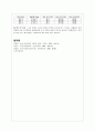 귤 통조림 실험 제조공정 6페이지