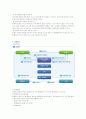 [경영.무역] 중재와 클레임 3페이지