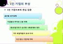 [1인 기업]1인 창조 기업이란 무엇인가? -1인 기업이 주목받게 된 배경과 장단점, 주요 사례 분석 및 1인 기업 활성화를 위한 과제 및 방안 모색 4페이지