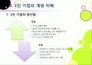 [1인 기업]1인 창조 기업이란 무엇인가? -1인 기업이 주목받게 된 배경과 장단점, 주요 사례 분석 및 1인 기업 활성화를 위한 과제 및 방안 모색 9페이지