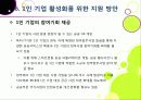 [1인 기업]1인 창조 기업이란 무엇인가? -1인 기업이 주목받게 된 배경과 장단점, 주요 사례 분석 및 1인 기업 활성화를 위한 과제 및 방안 모색 25페이지