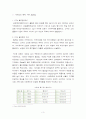 FIFA 월드컵 3페이지