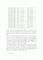 FIFA 월드컵 4페이지
