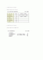 사이버mba 원가관리회계2 한글교안자료  26페이지