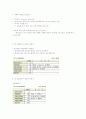 사이버mba 원가관리회계2 한글교안자료  69페이지
