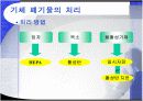 방사성기체폐기물 처리계통 12페이지