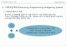 학교경영의 기법 발표자료 17페이지