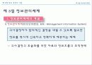 학교경영의 기법 발표자료 30페이지