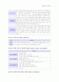 교육공학 수업설계 2페이지