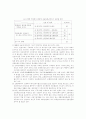 고유동콘크리트의 향후 전망과 과제 5페이지