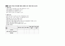 성인간호학 정형외과 골절 케이스 간호진단 및 과정 4페이지