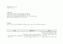 모성간호학 실습 산모 간호 케이스 7페이지