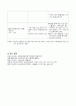 모성간호학 실습 자궁근종 케이스 5페이지