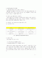 발광다이오드 LED(light emitting diode) 실험예비 3페이지