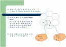 핸드 오프와 로밍 및 위치등록 PPT발표자료 5페이지