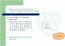 핸드 오프와 로밍 및 위치등록 PPT발표자료 6페이지