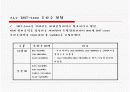 핸드 오프와 로밍 및 위치등록 PPT발표자료 18페이지