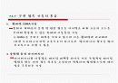 핸드 오프와 로밍 및 위치등록 PPT발표자료 21페이지