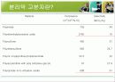 [고분자화학] 분리막고분자 HYBRID CO2-PHILIC SEPARATION MEMBRANE (MG-MOF-74 + PEO-PBT/PEG) 3페이지