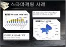 스타마케팅 19페이지
