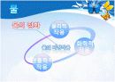 물과 수질오염 PPT 3페이지