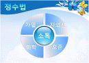 물과 수질오염 PPT 9페이지