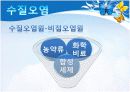 물과 수질오염 PPT 12페이지