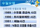 물과 수질오염 PPT 17페이지