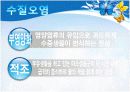 물과 수질오염 PPT 18페이지