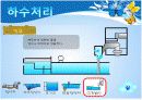 물과 수질오염 PPT 22페이지