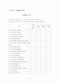 손 마사지가 수술 전 환자의 불안에 미치는 효과  14페이지