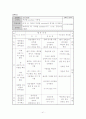 보디빌딩(웨이트트레이닝) 학습지도안 41페이지