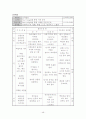 보디빌딩(웨이트트레이닝) 학습지도안 48페이지