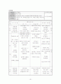 보디빌딩(웨이트트레이닝) 학습지도안 53페이지
