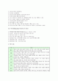 만다라 미술치료의 개요와 실제 3페이지