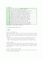 만다라 미술치료의 개요와 실제 5페이지