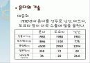 기술혁신-혼다 21페이지